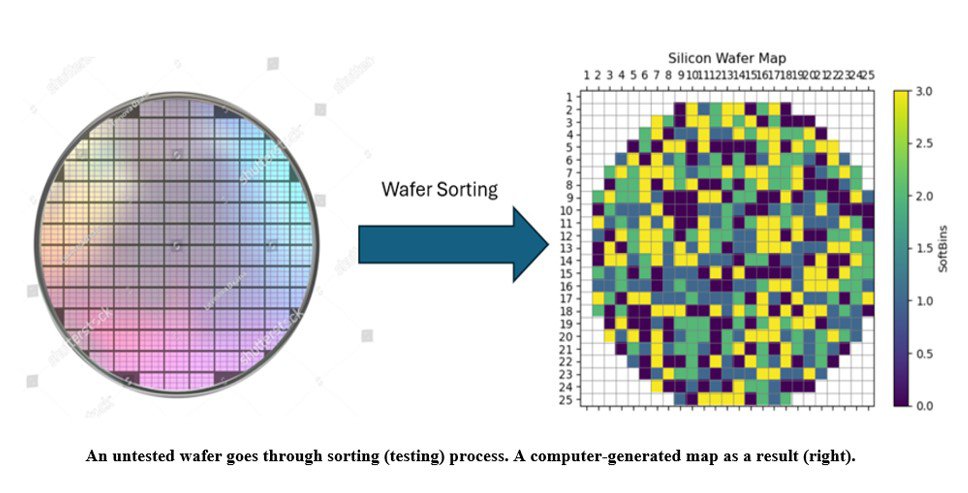 wafer map Image.jpg